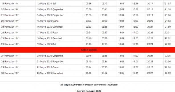Foto - Ramazan imsakiyesi 2020 Diyanet il il sahur ve iftar vakitleri akşam ezanı sabah ezan saatleri