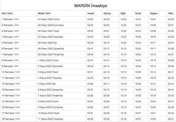 Foto - Ramazan imsakiyesi 2020 Diyanet il il sahur ve iftar vakitleri akşam ezanı sabah ezan saatleri