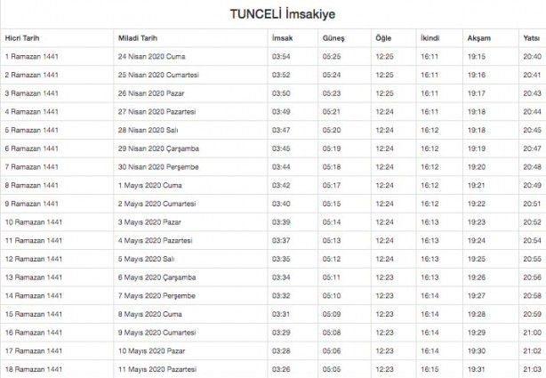 Foto - Ramazan imsakiyesi 2020 Diyanet il il sahur ve iftar vakitleri akşam ezanı sabah ezan saatleri