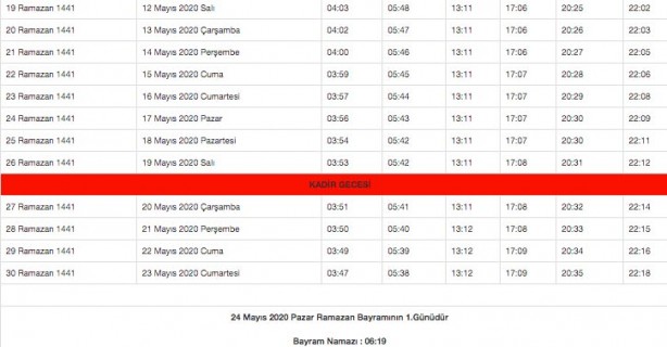 Foto - Ramazan imsakiyesi 2020 Diyanet il il sahur ve iftar vakitleri akşam ezanı sabah ezan saatleri