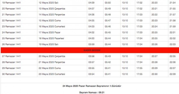 Foto - Ramazan imsakiyesi 2020 Diyanet il il sahur ve iftar vakitleri akşam ezanı sabah ezan saatleri