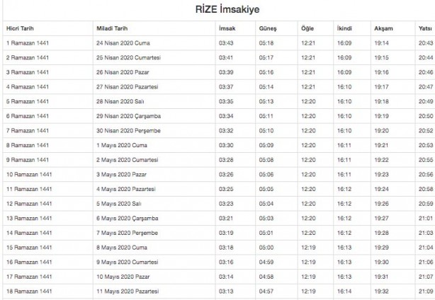 Foto - Ramazan imsakiyesi 2020 Diyanet il il sahur ve iftar vakitleri akşam ezanı sabah ezan saatleri