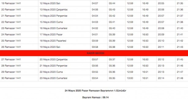 Foto - Ramazan imsakiyesi 2020 Diyanet il il sahur ve iftar vakitleri akşam ezanı sabah ezan saatleri