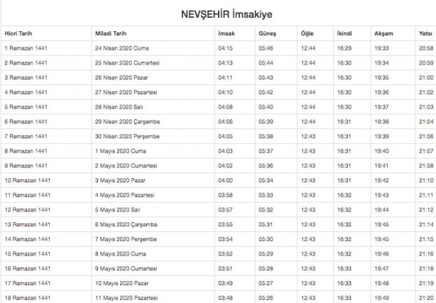 Foto - Ramazan imsakiyesi 2020 Diyanet il il sahur ve iftar vakitleri akşam ezanı sabah ezan saatleri