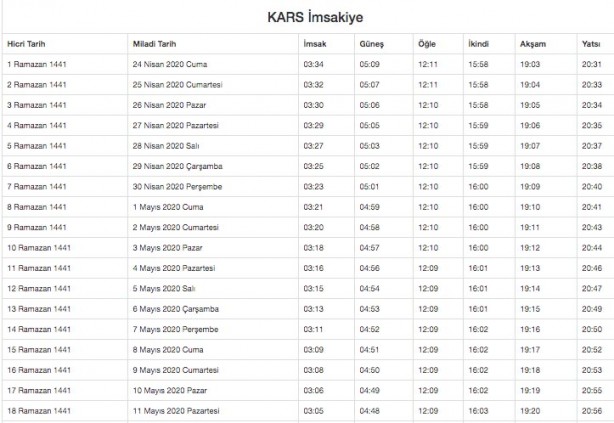 Foto - Ramazan imsakiyesi 2020 Diyanet il il sahur ve iftar vakitleri akşam ezanı sabah ezan saatleri