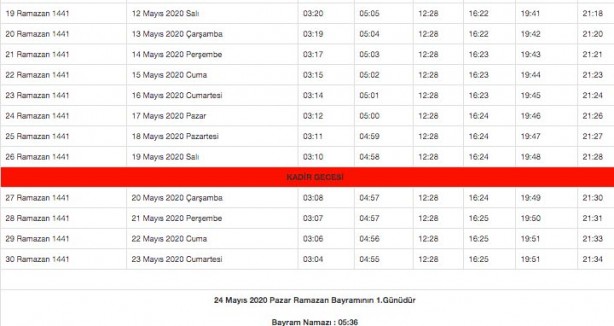 Foto - Ramazan imsakiyesi 2020 Diyanet il il sahur ve iftar vakitleri akşam ezanı sabah ezan saatleri