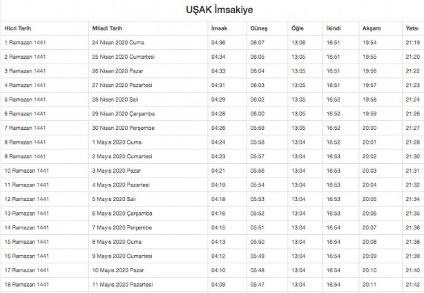 Foto - Ramazan imsakiyesi 2020 Diyanet il il sahur ve iftar vakitleri akşam ezanı sabah ezan saatleri