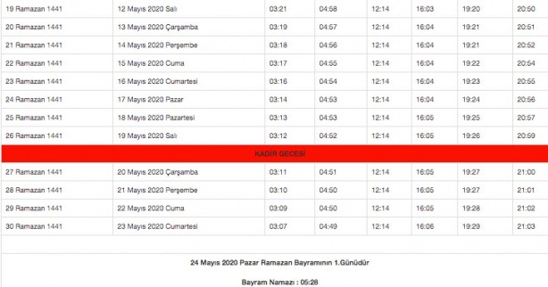 Foto - Ramazan imsakiyesi 2020 Diyanet il il sahur ve iftar vakitleri akşam ezanı sabah ezan saatleri