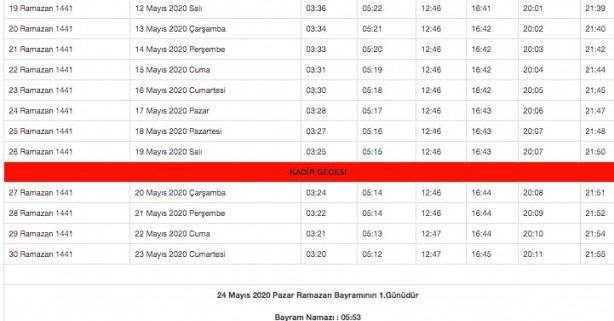 Foto - Ramazan imsakiyesi 2020 Diyanet il il sahur ve iftar vakitleri akşam ezanı sabah ezan saatleri