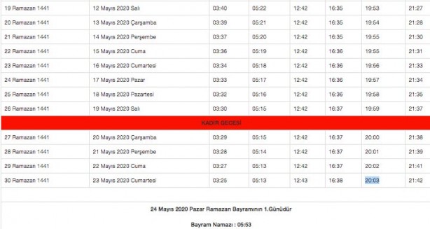 Foto - Ramazan imsakiyesi 2020 Diyanet il il sahur ve iftar vakitleri akşam ezanı sabah ezan saatleri