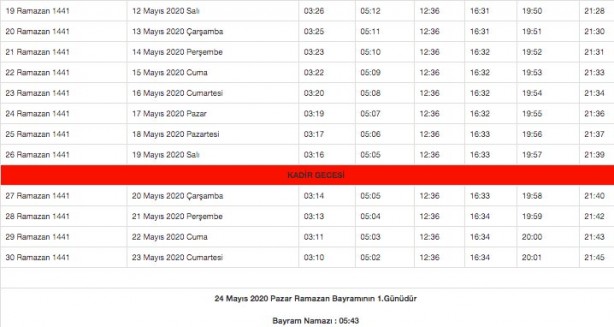 Foto - Ramazan imsakiyesi 2020 Diyanet il il sahur ve iftar vakitleri akşam ezanı sabah ezan saatleri