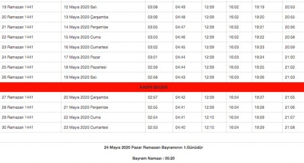 Foto - Ramazan imsakiyesi 2020 Diyanet il il sahur ve iftar vakitleri akşam ezanı sabah ezan saatleri
