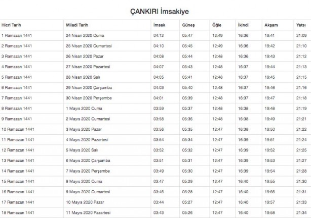 Foto - Ramazan imsakiyesi 2020 Diyanet il il sahur ve iftar vakitleri akşam ezanı sabah ezan saatleri