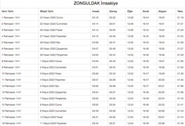 Foto - Ramazan imsakiyesi 2020 Diyanet il il sahur ve iftar vakitleri akşam ezanı sabah ezan saatleri