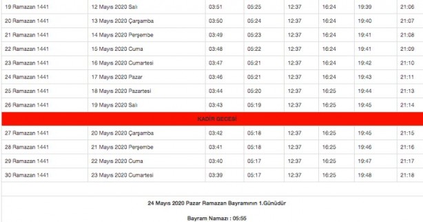 Foto - Ramazan imsakiyesi 2020 Diyanet il il sahur ve iftar vakitleri akşam ezanı sabah ezan saatleri