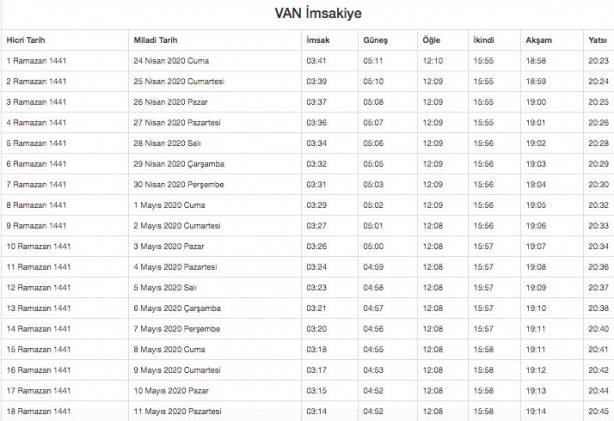 Foto - Ramazan imsakiyesi 2020 Diyanet il il sahur ve iftar vakitleri akşam ezanı sabah ezan saatleri
