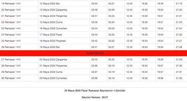 Foto - Ramazan imsakiyesi 2020 Diyanet il il sahur ve iftar vakitleri akşam ezanı sabah ezan saatleri