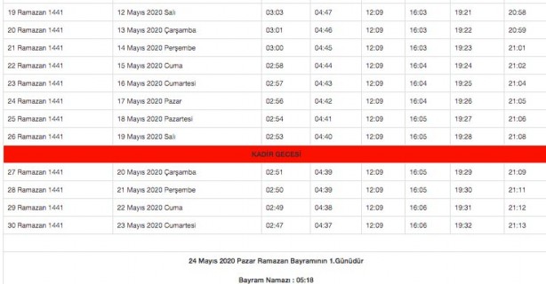 Foto - Ramazan imsakiyesi 2020 Diyanet il il sahur ve iftar vakitleri akşam ezanı sabah ezan saatleri