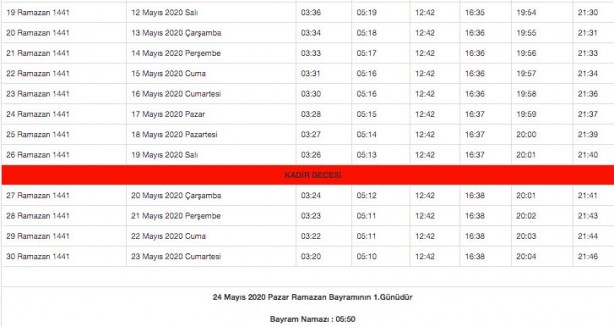 Foto - Ramazan imsakiyesi 2020 Diyanet il il sahur ve iftar vakitleri akşam ezanı sabah ezan saatleri