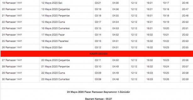 Foto - Ramazan imsakiyesi 2020 Diyanet il il sahur ve iftar vakitleri akşam ezanı sabah ezan saatleri