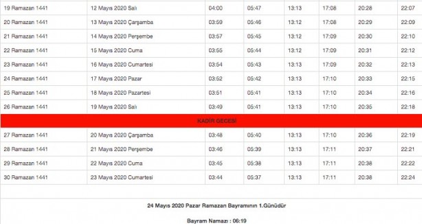 Foto - Ramazan imsakiyesi 2020 Diyanet il il sahur ve iftar vakitleri akşam ezanı sabah ezan saatleri