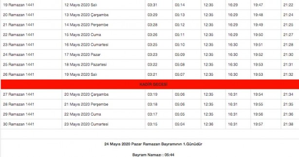 Foto - Ramazan imsakiyesi 2020 Diyanet il il sahur ve iftar vakitleri akşam ezanı sabah ezan saatleri