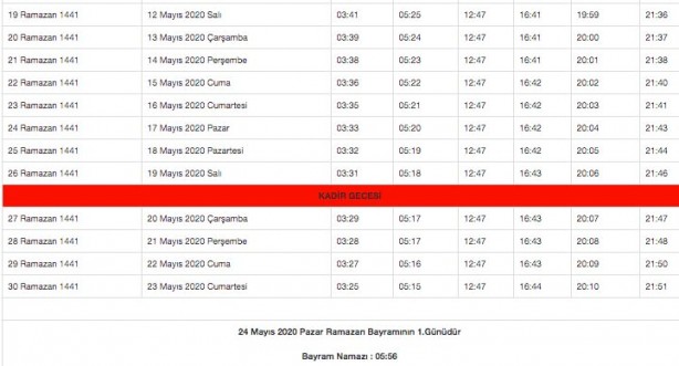 Foto - Ramazan imsakiyesi 2020 Diyanet il il sahur ve iftar vakitleri akşam ezanı sabah ezan saatleri