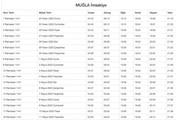 Foto - Ramazan imsakiyesi 2020 Diyanet il il sahur ve iftar vakitleri akşam ezanı sabah ezan saatleri
