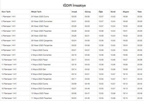 Foto - Ramazan imsakiyesi 2020 Diyanet il il sahur ve iftar vakitleri akşam ezanı sabah ezan saatleri