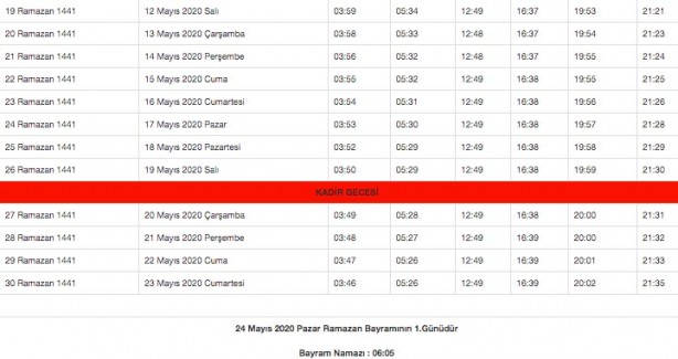 Foto - Ramazan imsakiyesi 2020 Diyanet il il sahur ve iftar vakitleri akşam ezanı sabah ezan saatleri