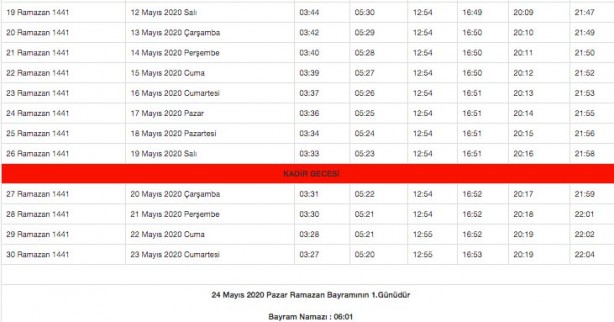 Foto - Ramazan imsakiyesi 2020 Diyanet il il sahur ve iftar vakitleri akşam ezanı sabah ezan saatleri