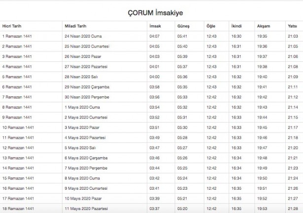 Foto - Ramazan imsakiyesi 2020 Diyanet il il sahur ve iftar vakitleri akşam ezanı sabah ezan saatleri