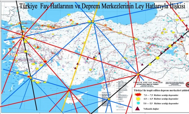Foto - Ramazan Kurtoğlu ilk kez açıkladı: Küresel güçler Anadolu'daki o bölgelerden toprak satın almaya başladı