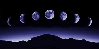 Foto - Ramazan ve oruç ile ilgili hadisler