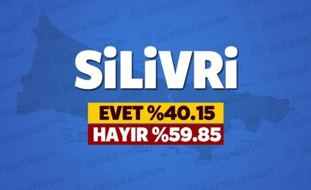 Foto - Referandumda İstanbul'un hangi ilçesi ne dedi?