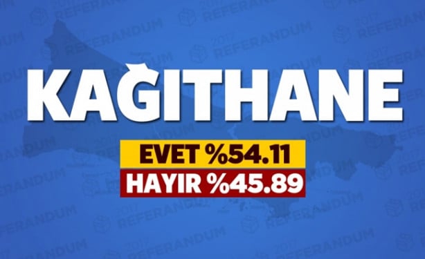 Foto - Referandumda İstanbul'un hangi ilçesi ne dedi?