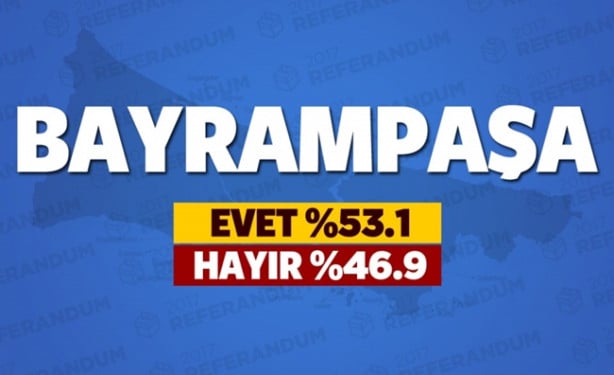 Foto - Referandumda İstanbul'un hangi ilçesi ne dedi?