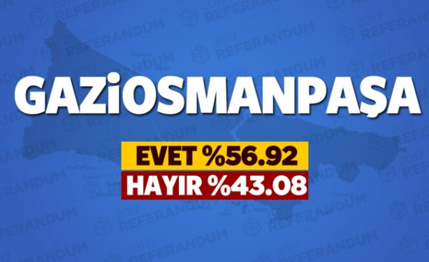 Foto - Referandumda İstanbul'un hangi ilçesi ne dedi?
