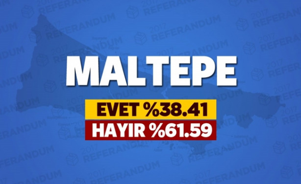 Foto - Referandumda İstanbul'un hangi ilçesi ne dedi?