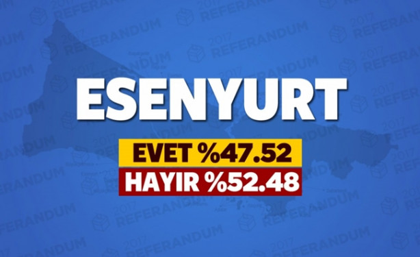 Foto - Referandumda İstanbul'un hangi ilçesi ne dedi?