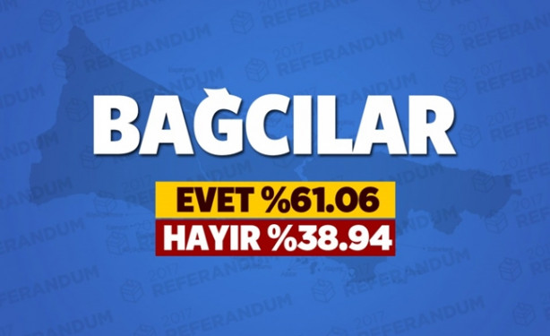 Foto - Referandumda İstanbul'un hangi ilçesi ne dedi?