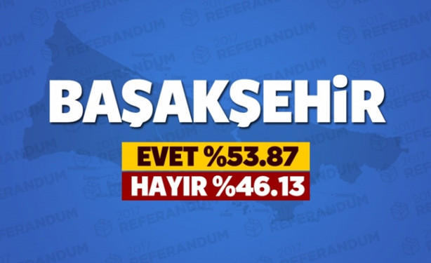 Foto - Referandumda İstanbul'un hangi ilçesi ne dedi?
