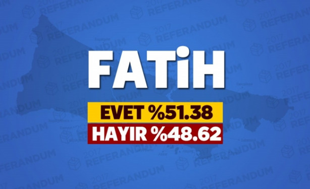 Foto - Referandumda İstanbul'un hangi ilçesi ne dedi?