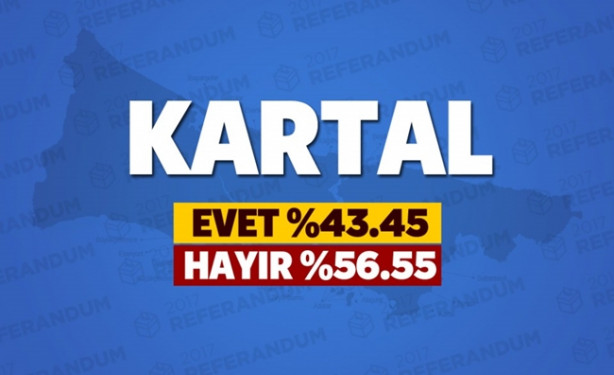 Foto - Referandumda İstanbul'un hangi ilçesi ne dedi?