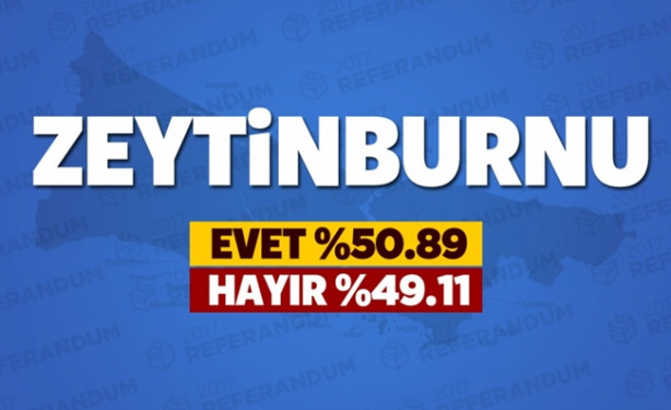 Foto - Referandumda İstanbul'un hangi ilçesi ne dedi?
