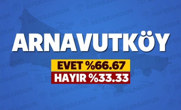 Foto - Referandumda İstanbul'un hangi ilçesi ne dedi?