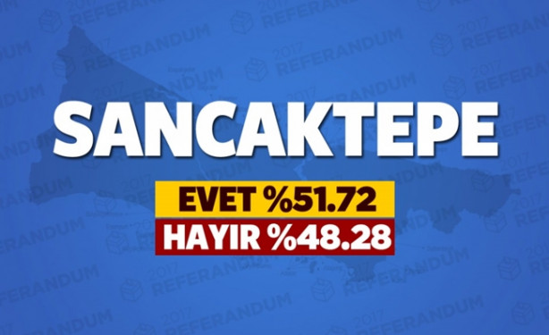 Foto - Referandumda İstanbul'un hangi ilçesi ne dedi?