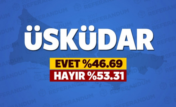 Foto - Referandumda İstanbul'un hangi ilçesi ne dedi?