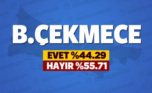 Foto - Referandumda İstanbul'un hangi ilçesi ne dedi?