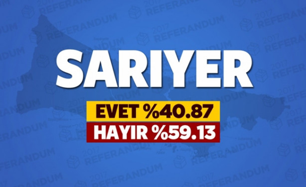 Foto - Referandumda İstanbul'un hangi ilçesi ne dedi?